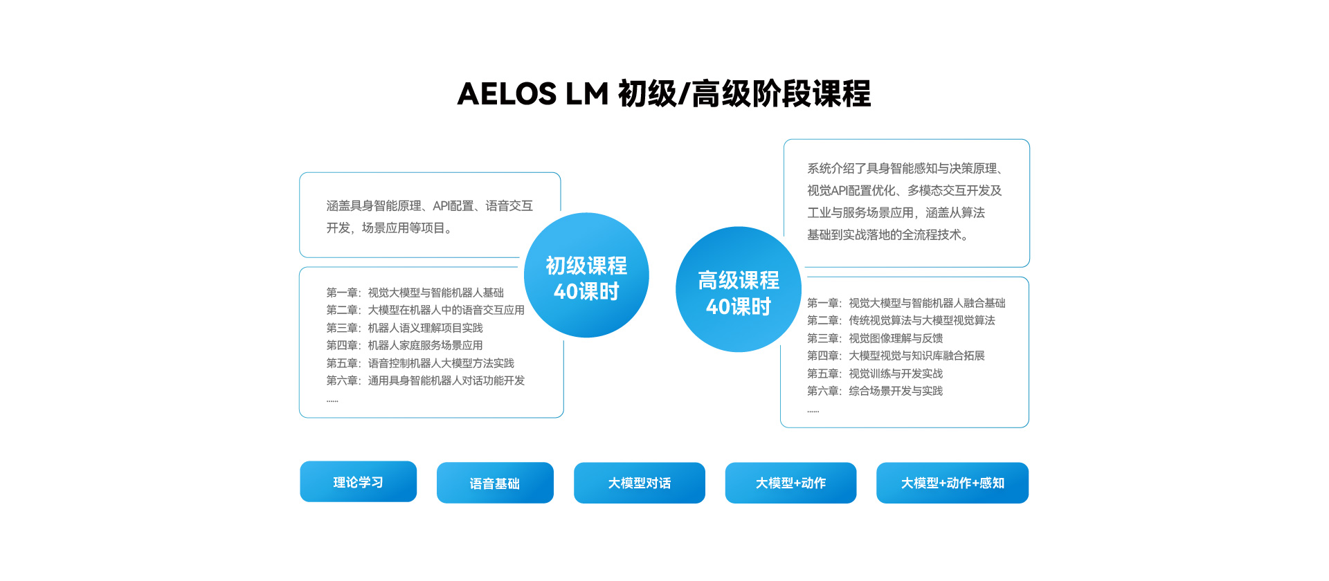 /images/aelos-lm/14.jpg
